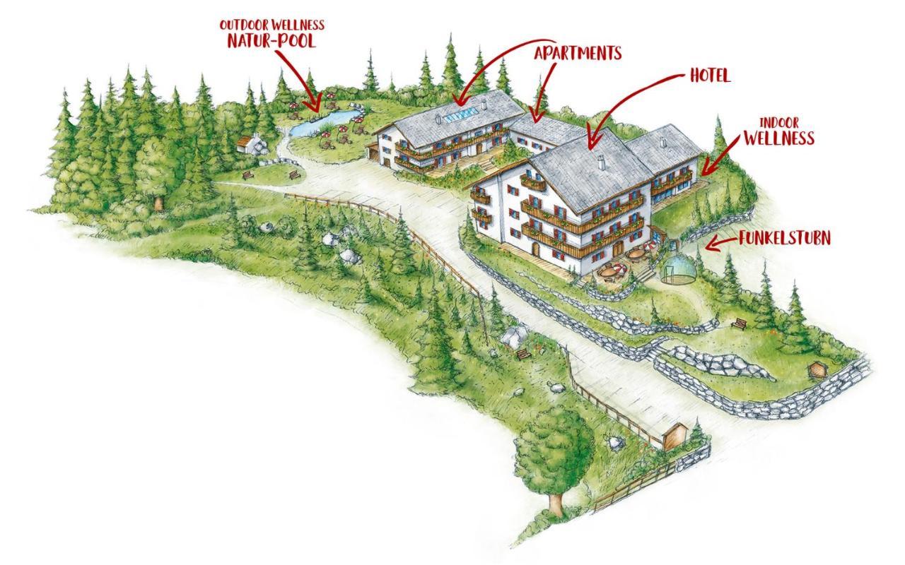 Bayern Resort Hotel - Adults Only - Mit Zugspitzblick - Eibsee-Naehe - Wellnessbereich - Naturpool Im Sommer Grainau Exterior photo